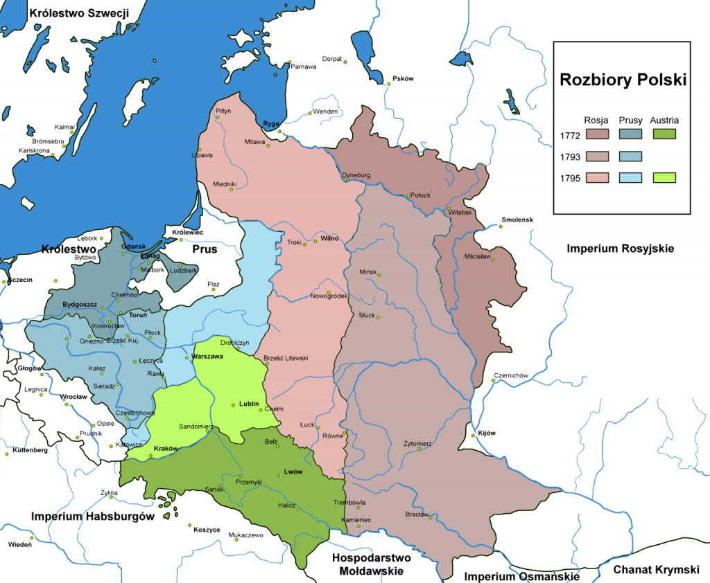 III rozbiór Polski